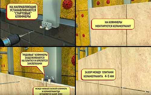 Монтаж стартовых кляммеров